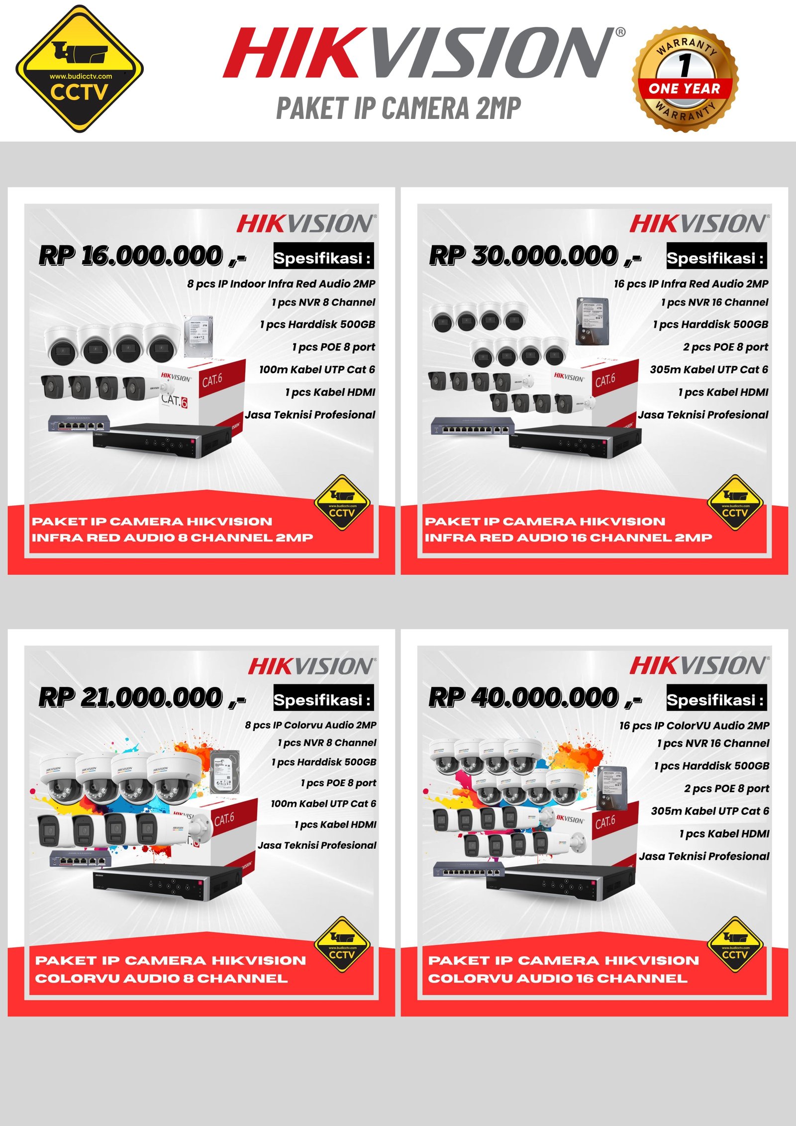 Harga 7 - Budi CCTV
