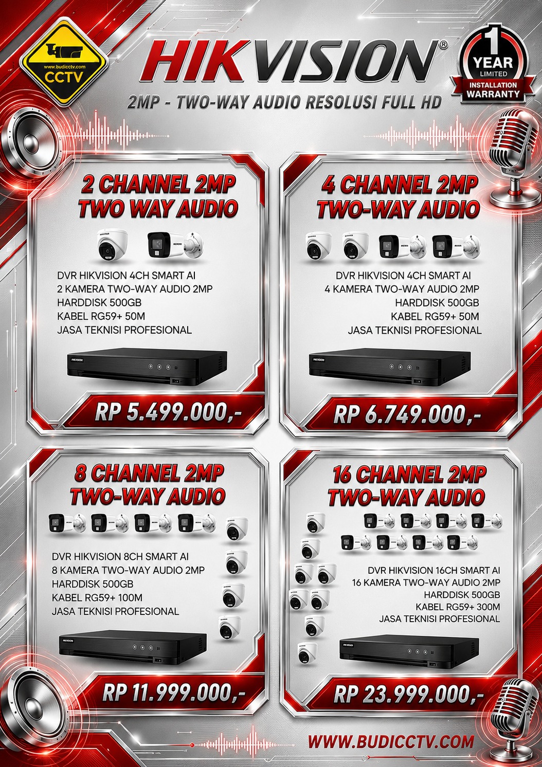 Harga 2 - Budi CCTV