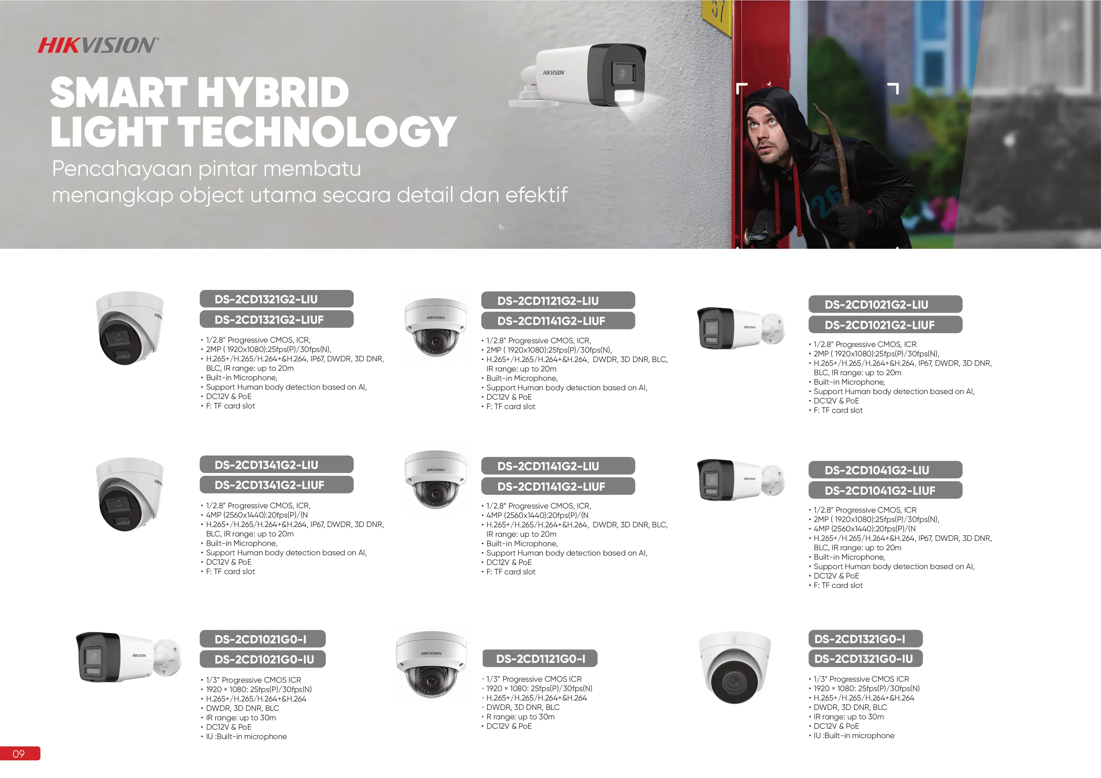 Hero 2 - Budi CCTV