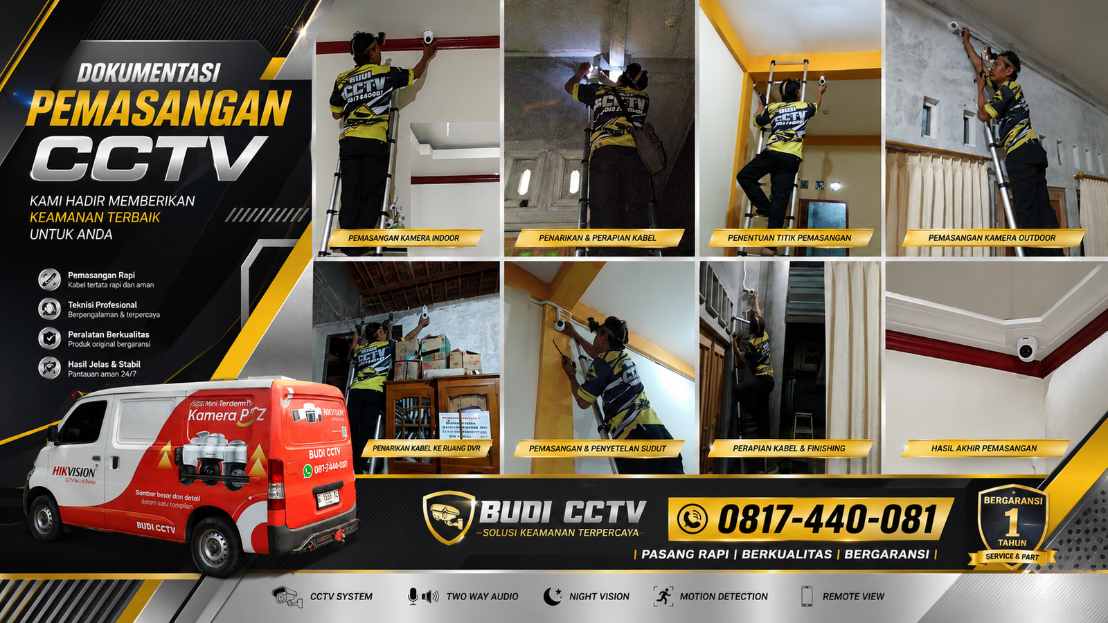 Pasang CCTV Hikvision Brebes, Garansi Layanan Setelah Pemasangan