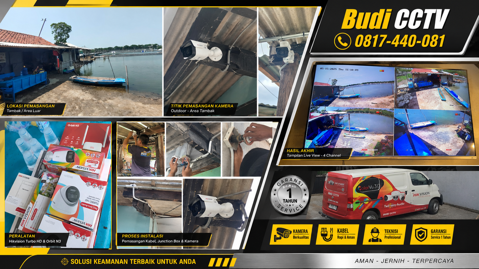 Pemasangan CCTV Tambak Brebes, Sistem Fleksibel untuk Ke Depan