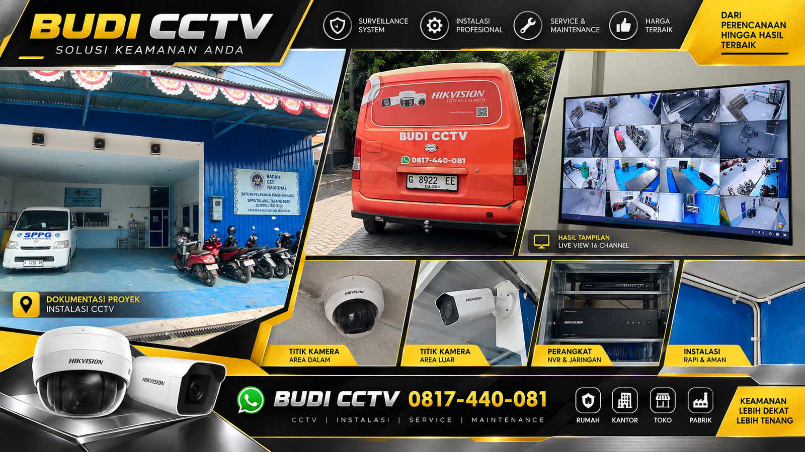 Instalasi CCTV Hikvision di SPPG Brebes, Pencegahan Risiko