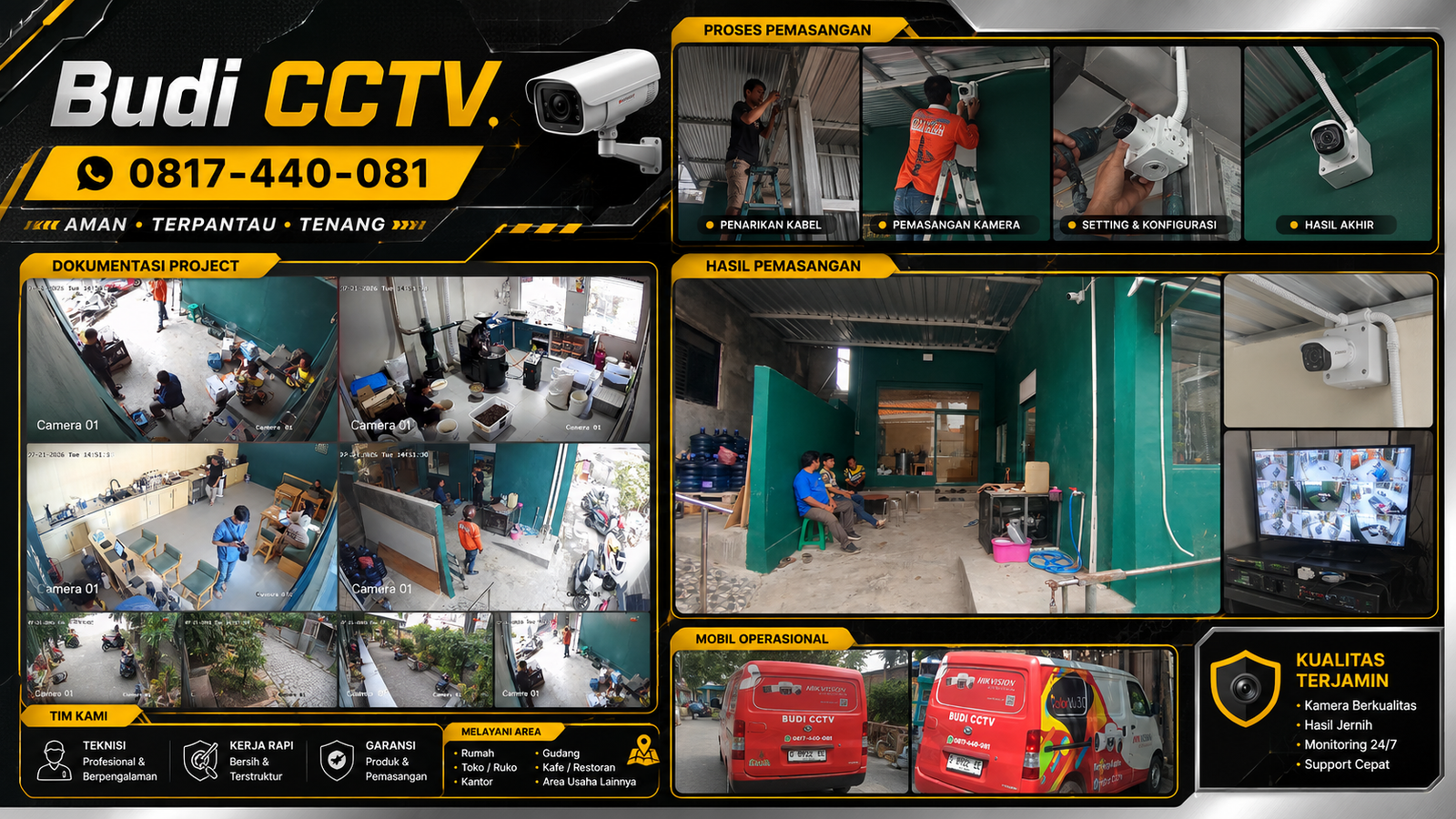 Instalasi CCTV HiLook Finger Coffee Tegal Simpan Rekaman Lengkap