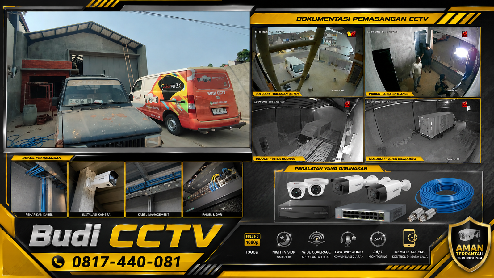 Instalasi CCTV Hikvision Tegal, Diawali Survei Lokasi